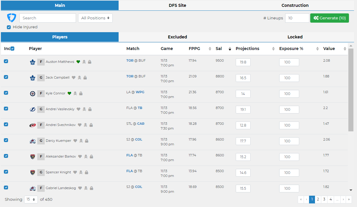 NHL DFS Optimizer & Lineup Generator