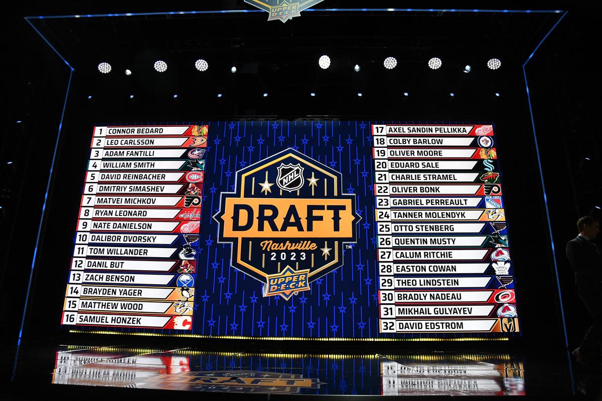 Kraken wrap up 2023 NHL draft with nine picks on Day 2