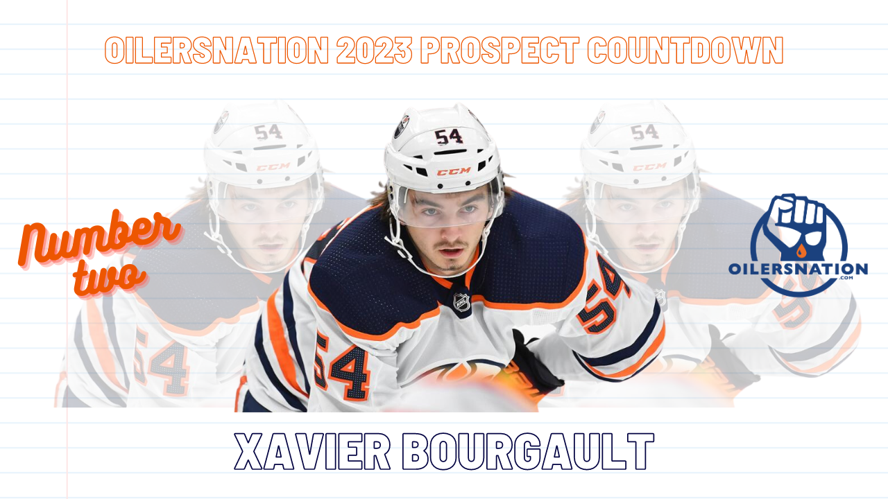 Edmonton Oilers on X: When you don't get your in-person pics on #NHLDraft  day, you make up for it at rookie camp. 22nd-overall: Xavier Bourgault  116th-overall: Jake Chiasson 180th-overall: Matvey Petrov #LetsGoOilers