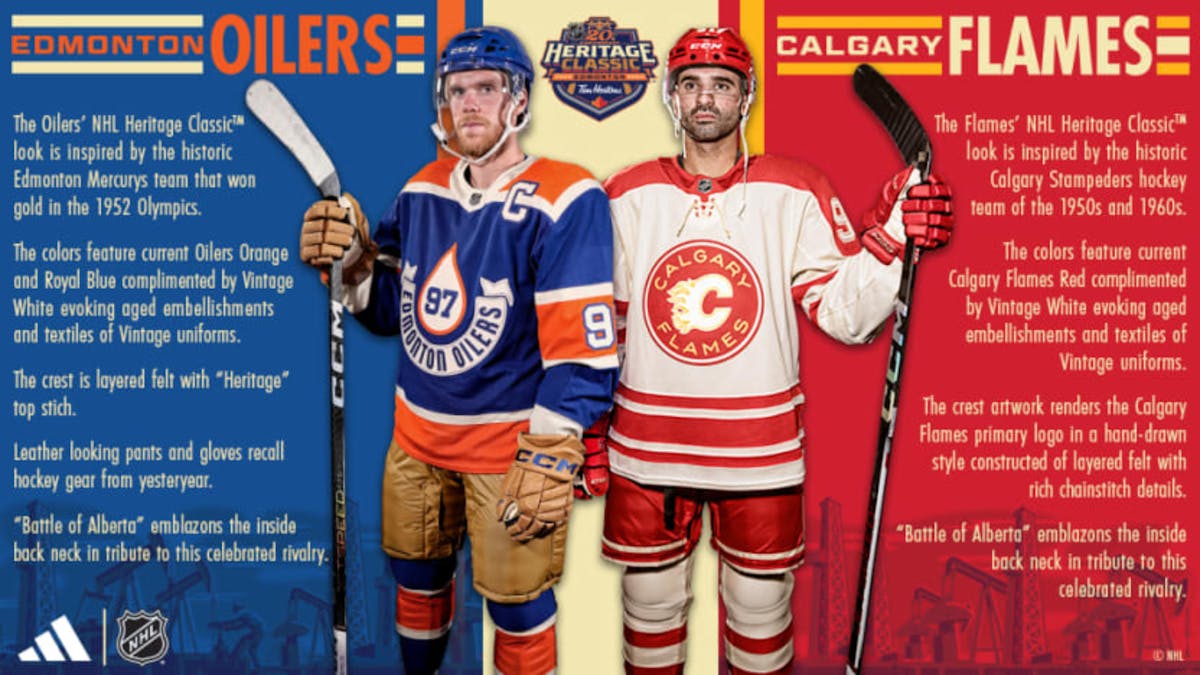 Edmonton Oilers, Calgary Flames unveil Heritage Classic jerseys
