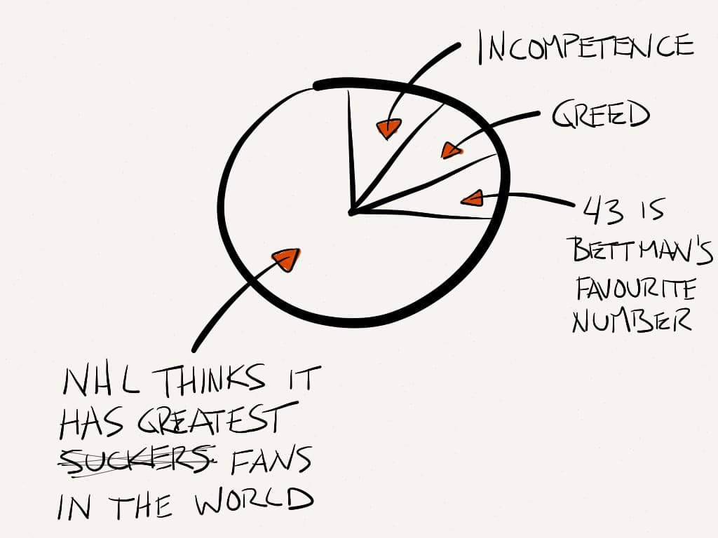 There's an NHL fan born every minute