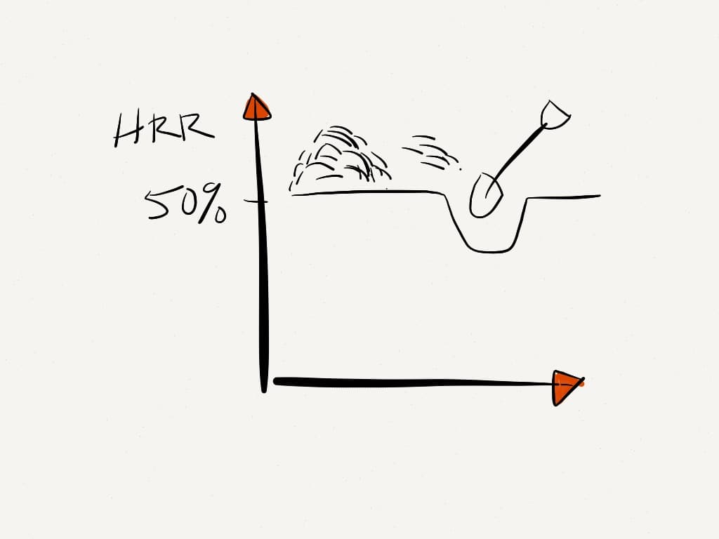 The make-hole provision