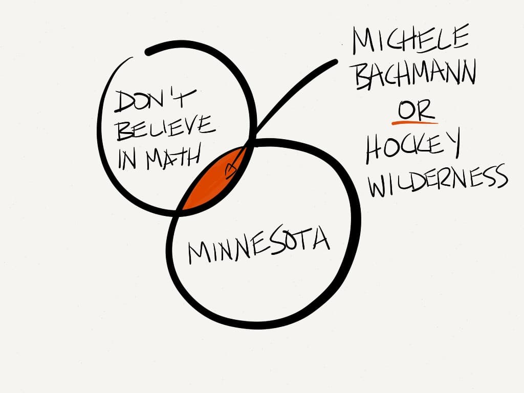 Political wilderness