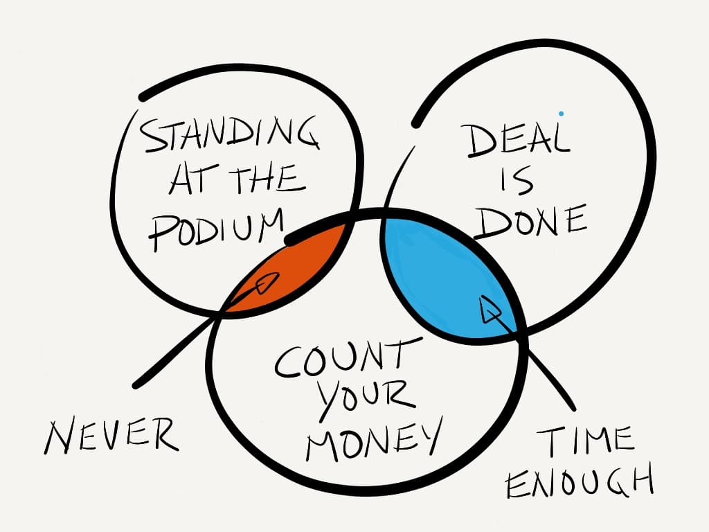 Never count your money while you're standing at the podium