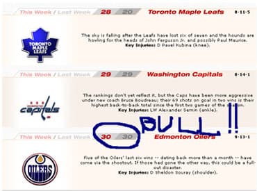 tsn_rankings.jpg