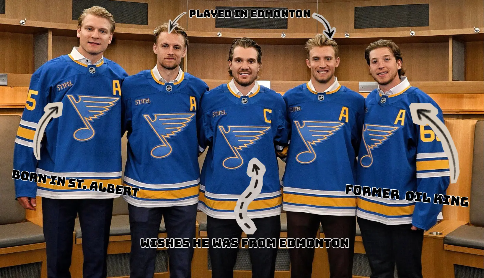 St. Louis Blues leadership group