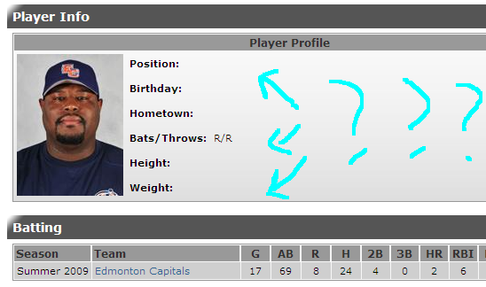youngstats1