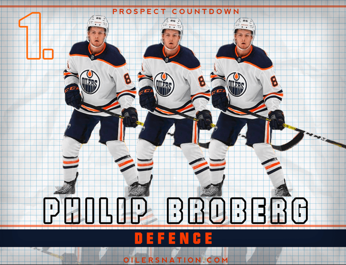 Oilersnation’s 2022 Prospect Countdown – No. 1: Philip Broberg